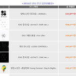 [EXO] 앨범으로 우리 후려치면 가져가셈