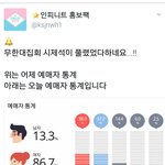 [인피니트] 토기들아  시<b>제석</b> 풀렸었대 ㅜㅜ