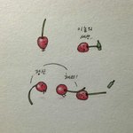 [댓글부탁해] 야 고고싱에서 옷 사본 애들아