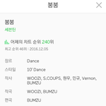[세븐틴] <b>서양</b>수박 붐붐 순위~