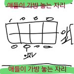 [아까운내돈] 예전에 우리 공부방 선생님 학생들 돈 훔쳤음ㅋㅋㅋ