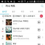 [EXO] 진희 안녕못해 대중루트 탄듯 멜렁 <b>비글</b>즈 위로모이고