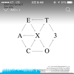 [EXO] 사랑니 <b>발치</b> 가격 정확히 얼마임?