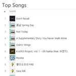 [모두드루와] 앨범 두장만에 아이튠즈 1위한 신인가수