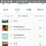 [방탄소년단] 우리 7위<b>얌</b> ..