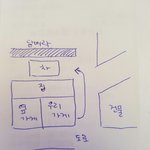 [개깊은빡침] (추가)자꾸 집앞에 오줌싸는 사람들