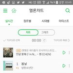 [방탄소년단] 이<b>와중</b>에1위