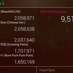 [EXO] 이거 <b>이번달</b> 내 최고기록임