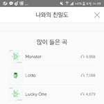 [EXO] 스밍횟수 <b>몬스터</b>가 채 만번이안됨..