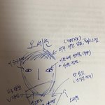 [EXO] 오세훈 <b>사진</b>좀 찾아줘라