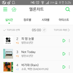 [EXO] <b>왠일</b> 5시만되면 쭉내려갔는데