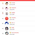 [EXO] 걍 ㅊㅇㄷ 끝난<b>마당</b>에 투표수살펴보는데