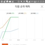 [방탄소년단] 오오오<b>피</b>따<b>미</b>등장