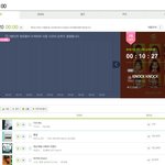 +추가)트와이스 신곡 5분<b>차트</b>!