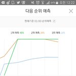 [EXO] 니들 스밍은 돌리고 <b>사니</b>