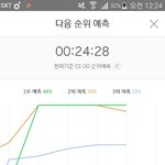 [방탄소년단] 와 나 <b>여태</b> 초록이가 우린 줄 알고