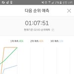 [방탄소년단] <b>앙대</b> 뽀뽀하지마