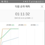 [방탄소년단] 우리 1위<b>예측</b>ㅇ미춌...