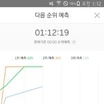 [방탄소년단] 제발 1위<b>예측</b> 유지하자ㅠㅠ