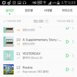 [<b>레드</b>벨벳] 우리 순위 내려갔다ㅠㅠㅠ