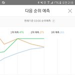 [방탄소년단] 미칫 뽀뽀한다!!!!!!!