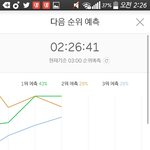 [방탄소년단] 아 <b>방탄</b>이랑 <b>방탄</b> 또 싸운대;;