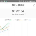 [방탄소년단] <b>짱</b>이다!!