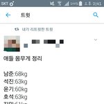 [방탄소년단] 애들 <b>키</b>/몸무게(충격 주의)