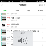 [방탄소년단] 이삐들 5시차트 줄세움