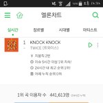 트와이스 진짜