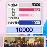 [EXO] 콜베 음원으로 조졌을 때 <b>처럼</b> 올해도 발랐으면