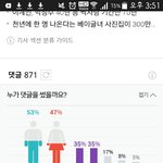 [드루와] 태연기사 황금비율