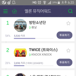 [EXO] @@@@주간인1기상 투표해@@@@@