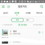 [방탄소년단] 오 이거봐써? 봄날 1위