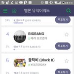 [레드<b>벨벳</b>] 벨덕들 모여봐!!!!!!!!