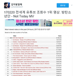 [방탄소년단] 애드라 이거봐라ㅠㅠㅠㅠ