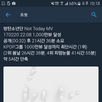 [방탄소년단] <b>역대급기록</b>