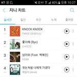[방탄소년단] 지니차트 <b>정확</b>한거임..?
