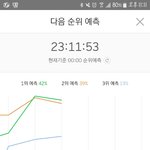 [방탄소년단] <b>입스</b>밍 지린다