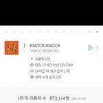 [모두드루와] 트와이스 24시간 뮤비조회수,멜론이용자.tct