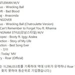 [방탄소년단] 이거보고 기분 좀 풀렸으면 해