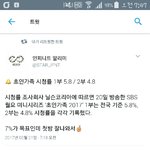 [인피니트] 우리 시청률 잘나왔다