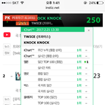 [트와이스] 애들아 우리 <b>pk</b>찍음ㅌㅋㅌ