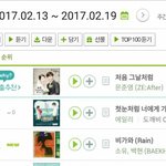 [EXO] 비가와 메롱 주간 <b>2</b>위 일간<b>1</b>위 했지롱