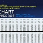 [EXO] 추가++@@@이번에 개온 뒷구녕 구린거 정리@@@