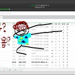 [방탄소년단] 이건 누구?<b>언제</b>일까요옵?