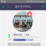 [방탄소년단] 멜롱 봄날 <b>횟수</b> 보는 법이야