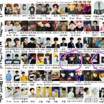 [EXO] 야 팩찬열+ <b>다섯</b>장 포카 1.47애 사려는데 ㅈㄴ 괜찮은...