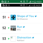 [방탄소년단] <b>석</b>진이 어웨이크 올라온거 오해하는 이삐들 있는거같아서...