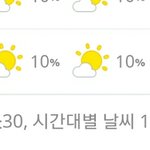 [인피니트] 얘드랑 무집첫콘<b>날씨</b>...